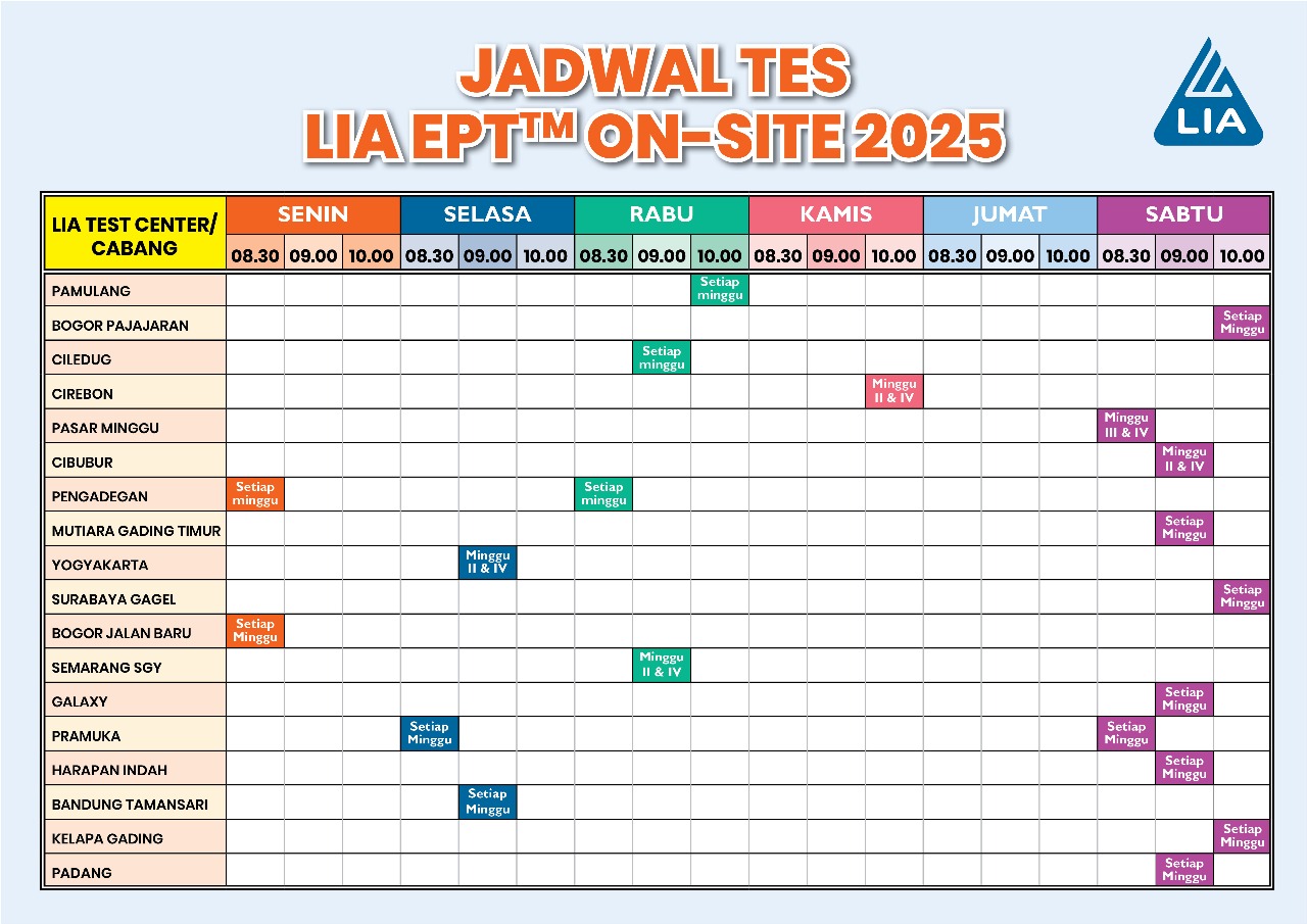 EPT (English Proficiency Test)
